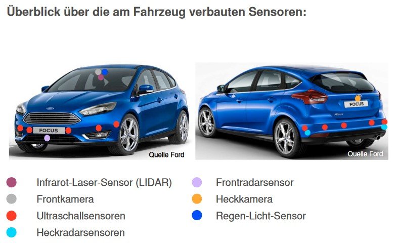 Reifen & Autoservice Blümel